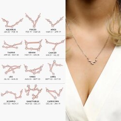 Edelstahl Sternzeichen Kette mit Anhnger Ketten Horoskop...