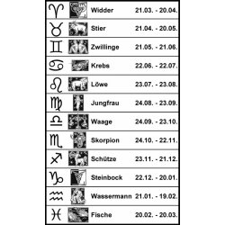 Zodiac Sign Aries, Star Sign, 9,3x5,5 cm